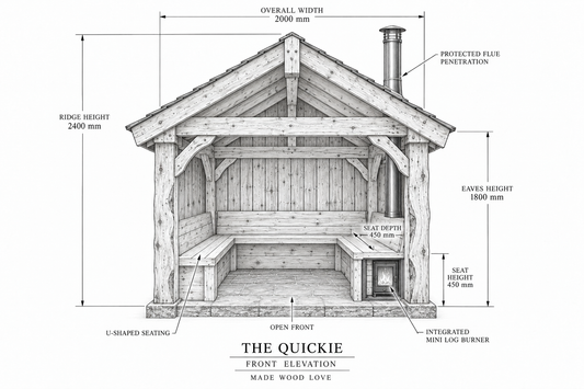 THE QUICKIE — FROM £3,250