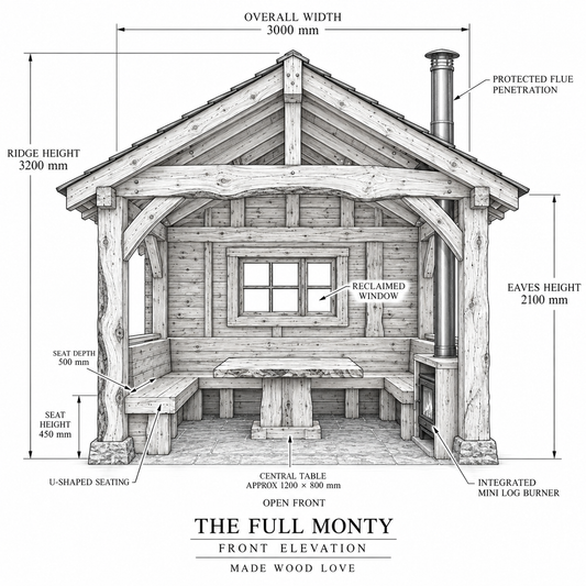 THE FULL MONTY — FROM £5,250