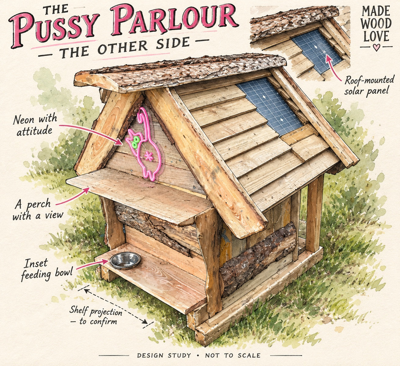 The Pussy Parlour