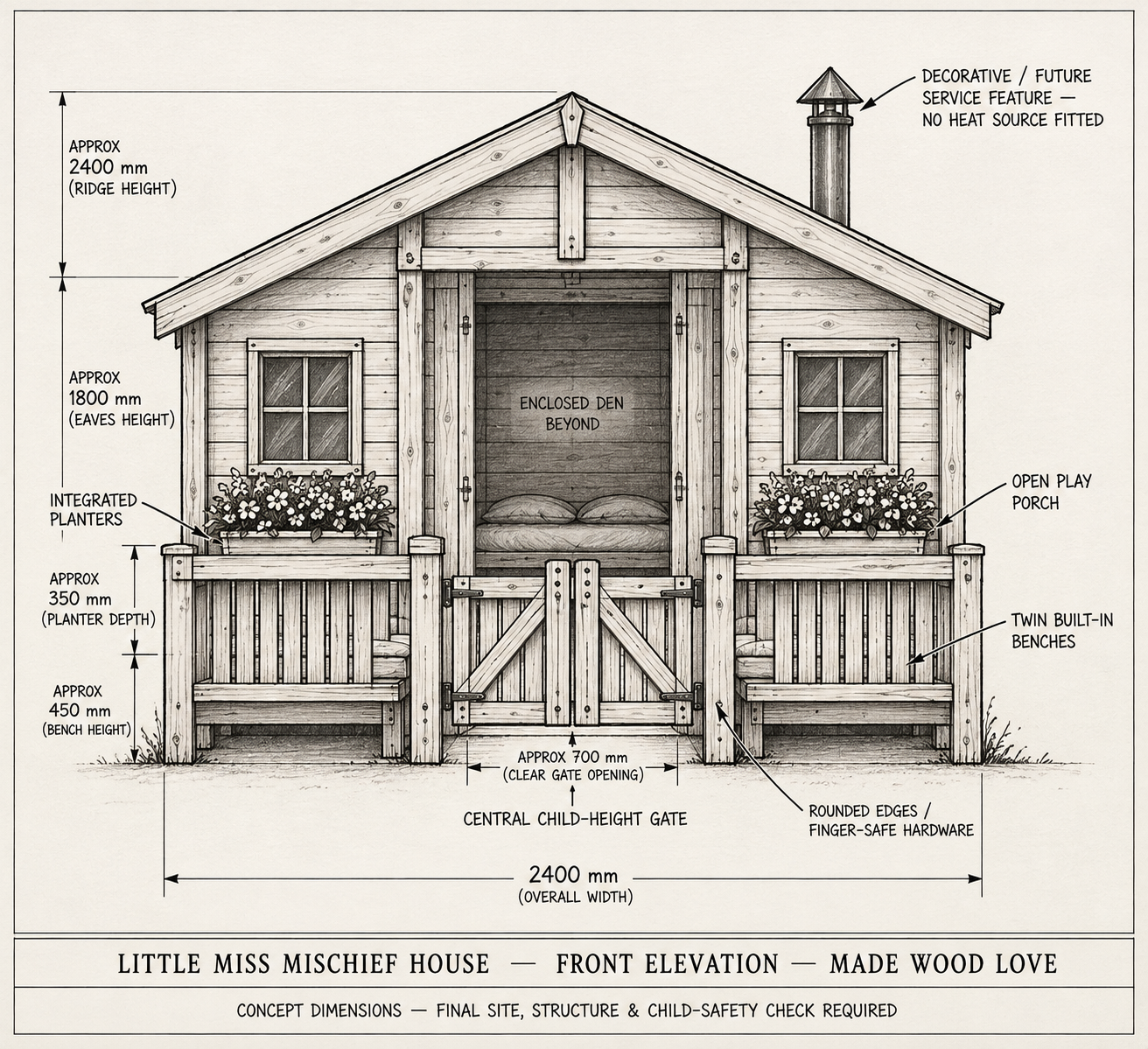 LITTLE MISS MISCHIEF HOUSE — FROM £4,750