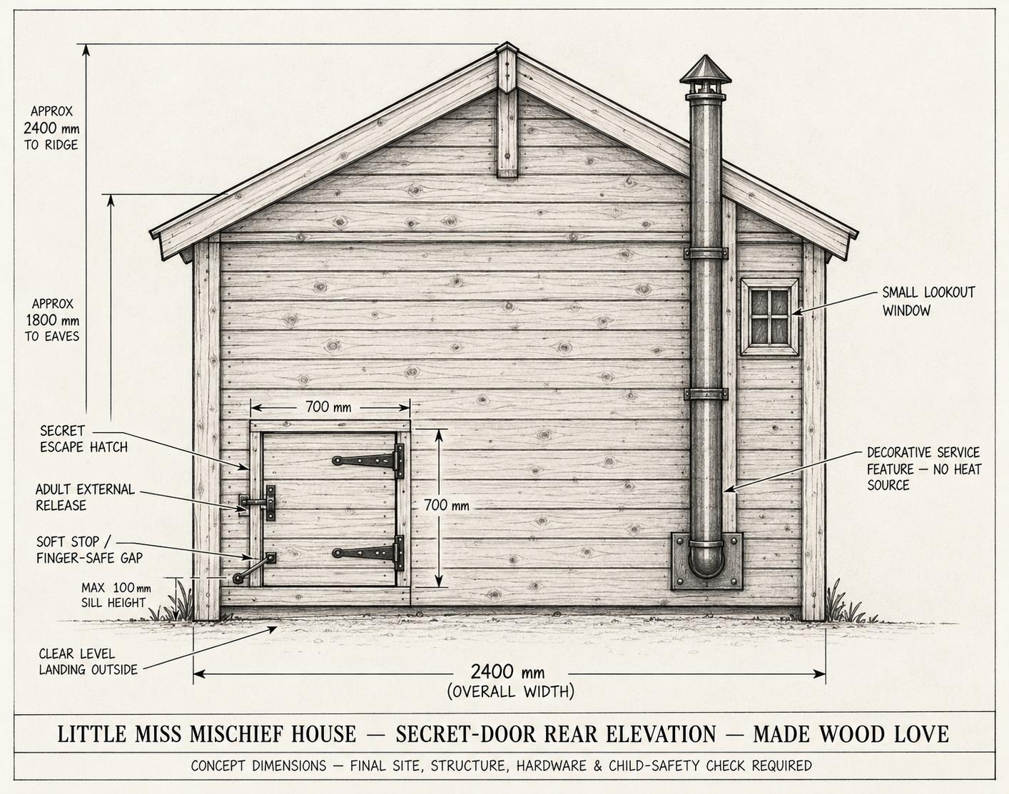 LITTLE MISS MISCHIEF HOUSE — FROM £4,750