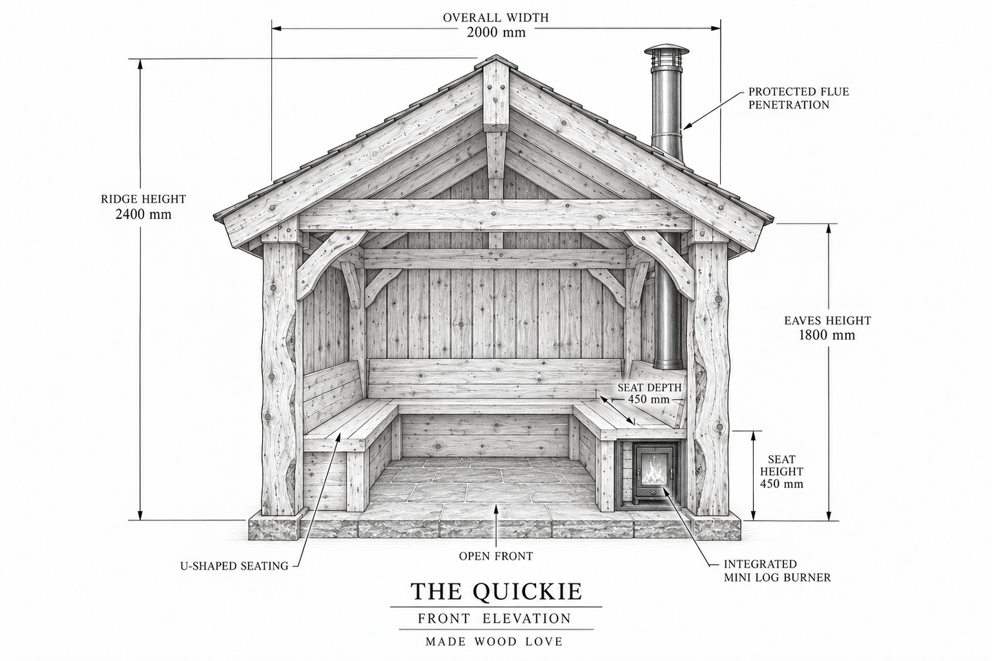 THE QUICKIE — FROM £3,250