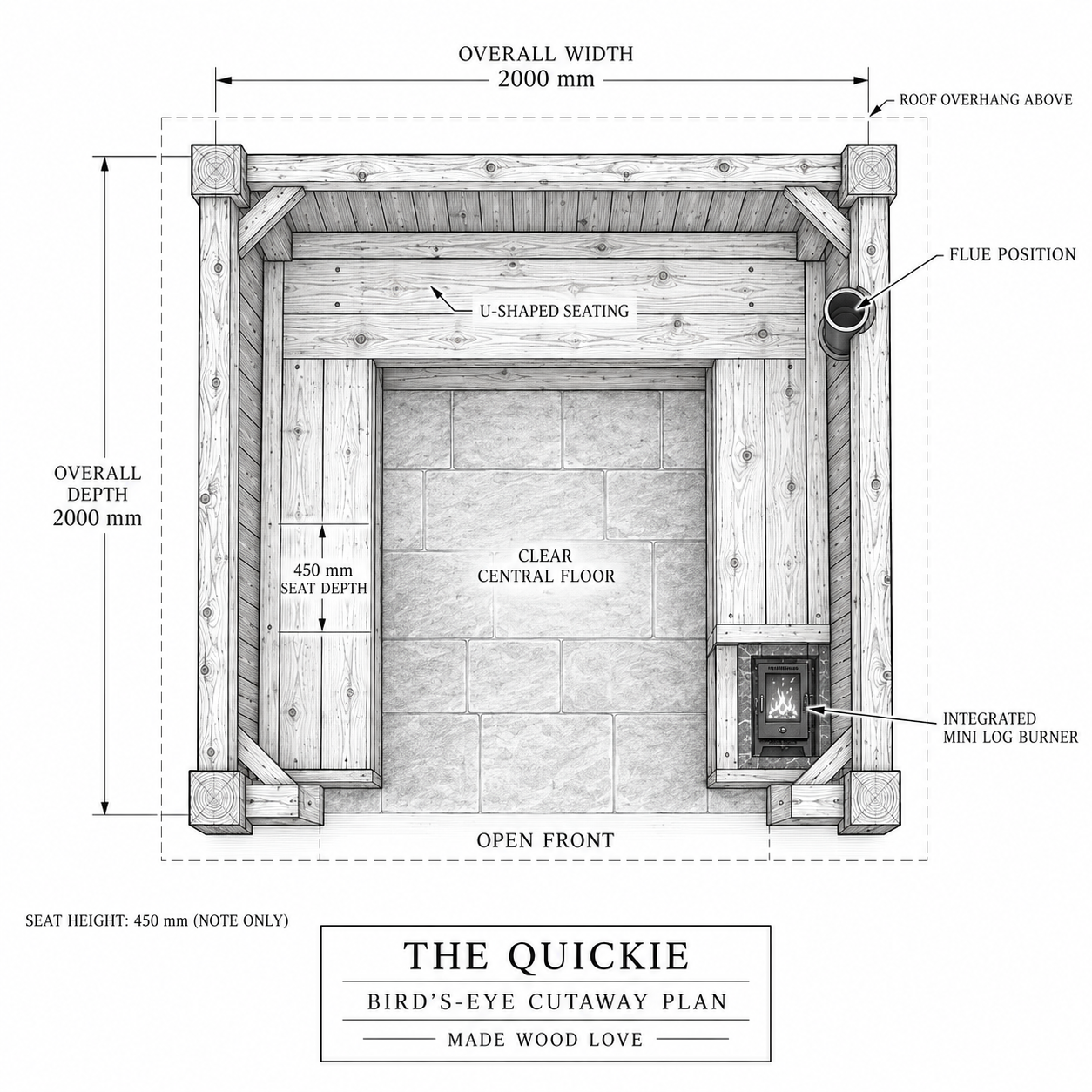 THE QUICKIE — FROM £3,250
