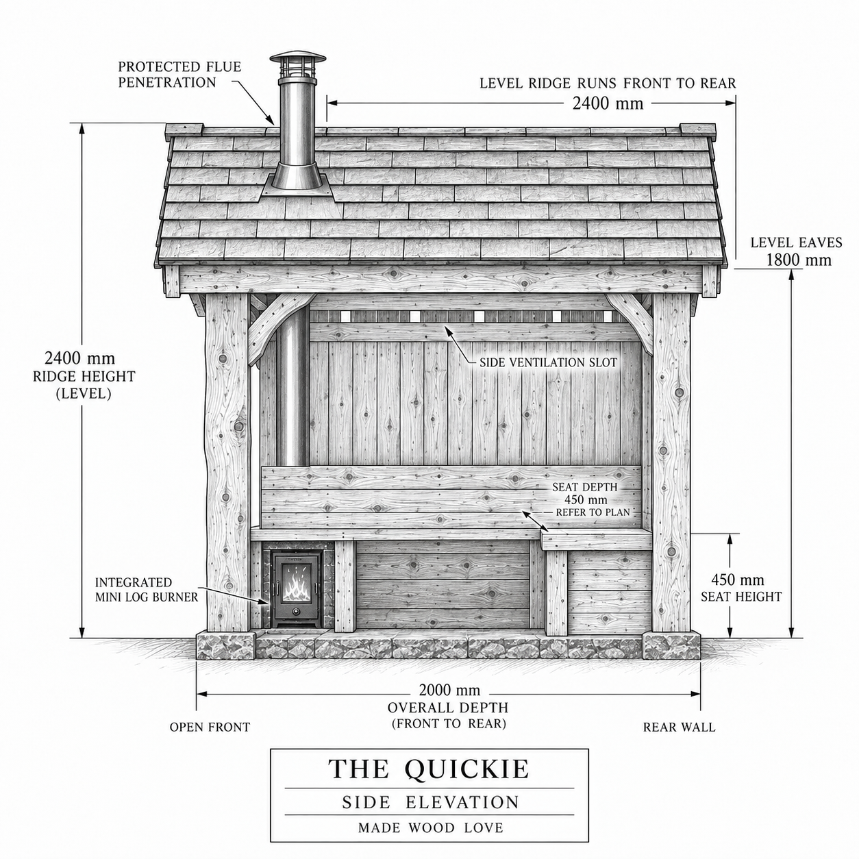 THE QUICKIE — FROM £3,250