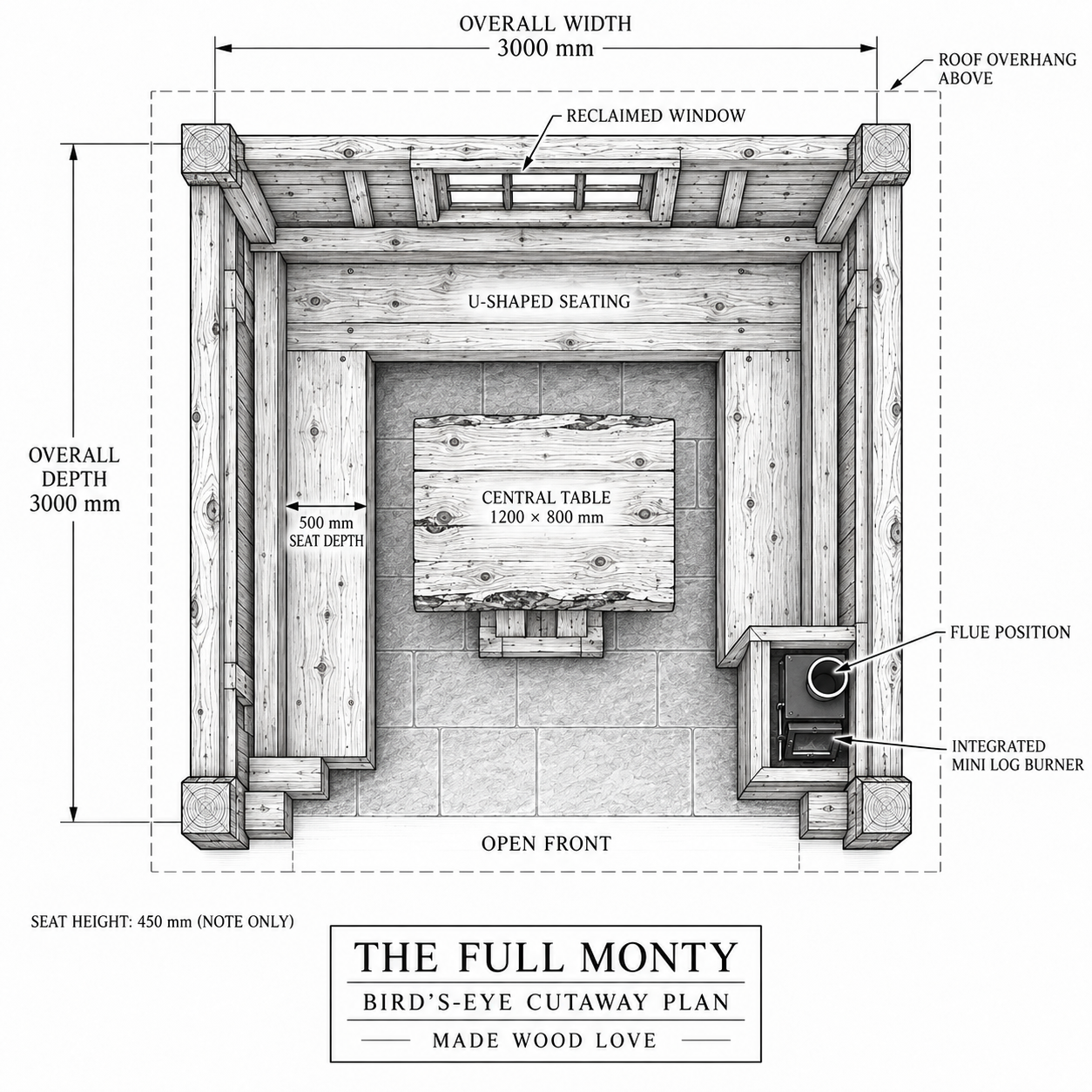 THE FULL MONTY — FROM £5,250