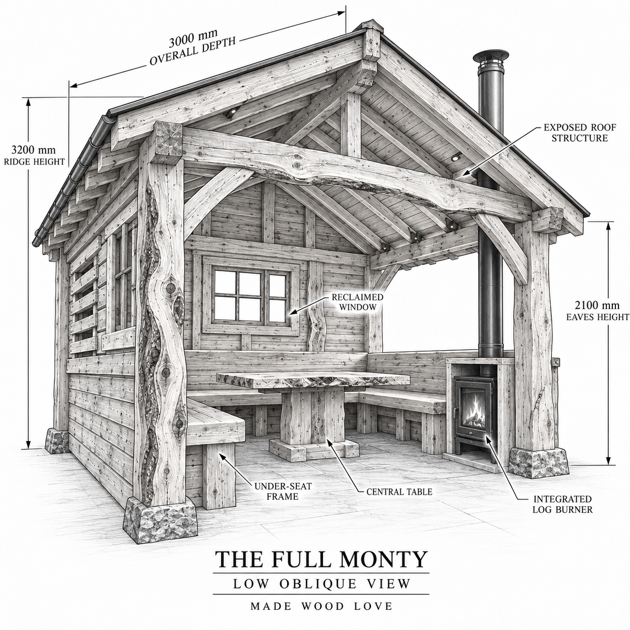 THE FULL MONTY — FROM £5,250