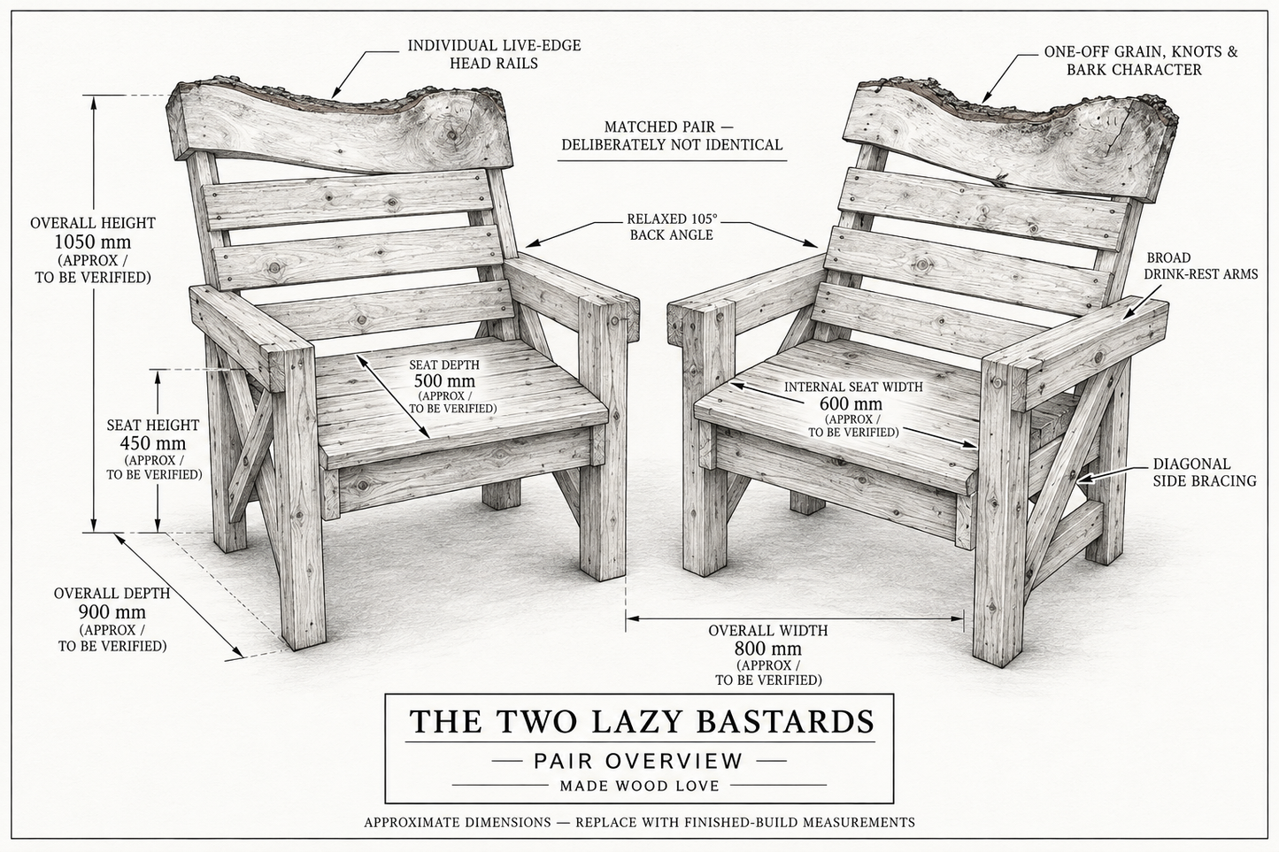 THE TWO LAZY BASTARDS (PAIR) by Made Wood Love – photo 2 of 5