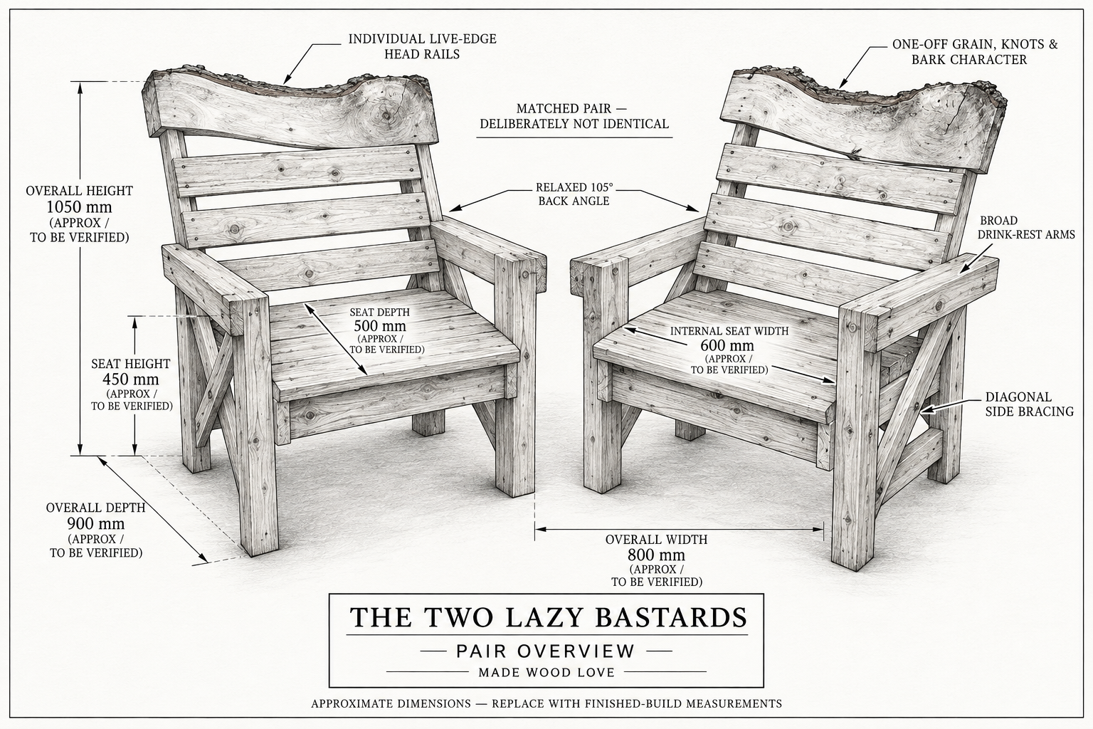 THE TWO LAZY BASTARDS (PAIR) by Made Wood Love – photo 2 of 5