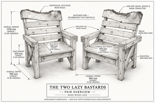 THE TWO LAZY BASTARDS — £795 THE PAIR