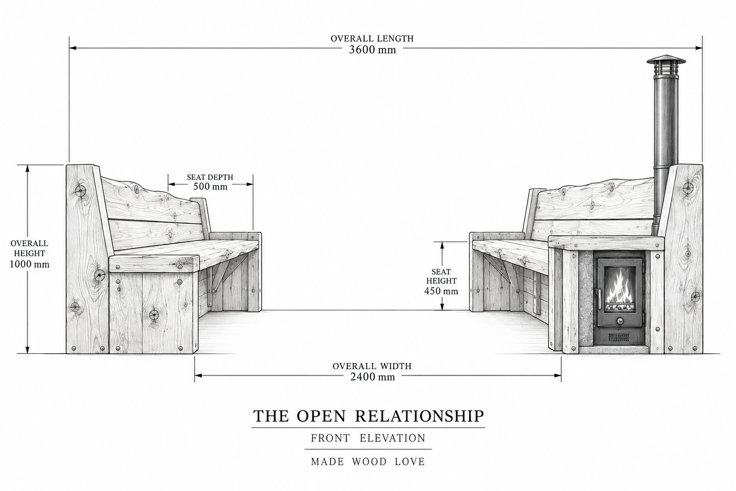 THE OPEN RELATIONSHIP — FROM £2,750