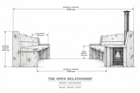 THE OPEN RELATIONSHIP — FROM £2,750