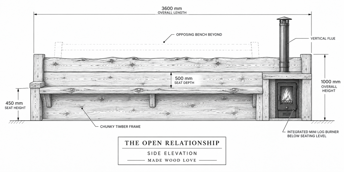 THE OPEN RELATIONSHIP — FROM £2,750