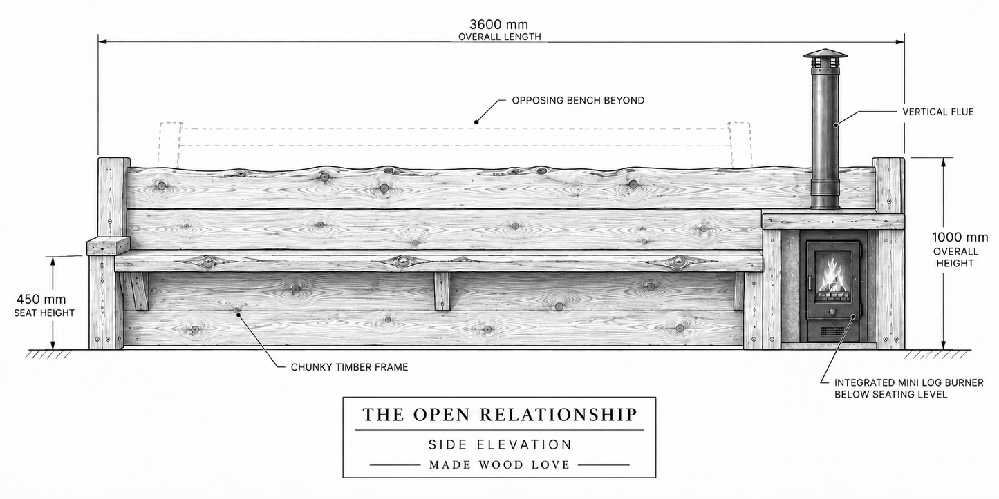 THE OPEN RELATIONSHIP — FROM £2,750