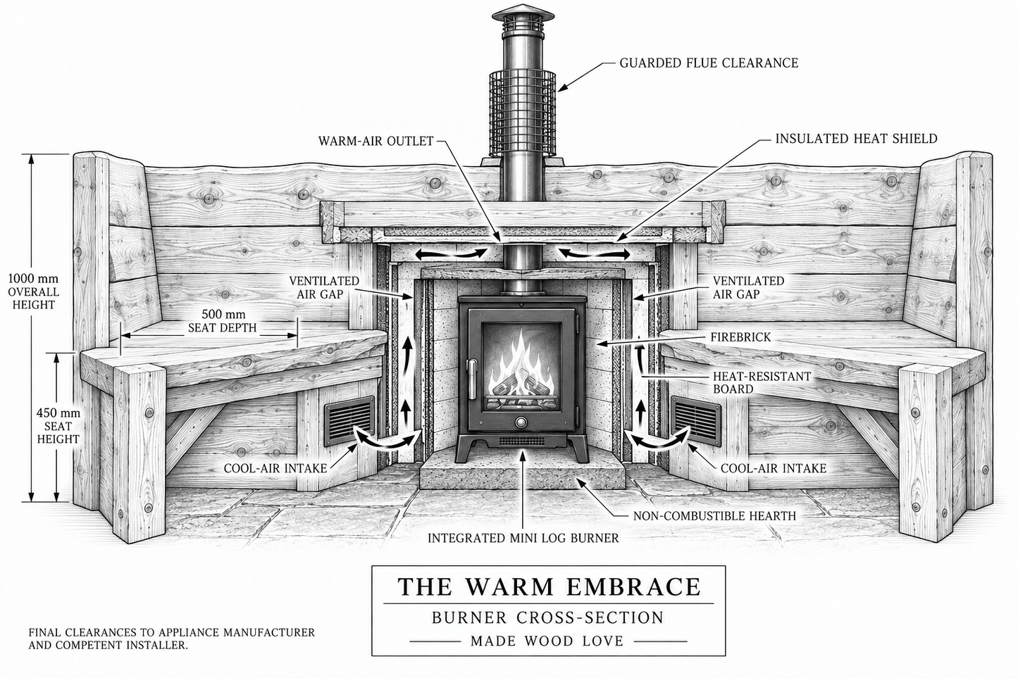 THE WARM EMBRACE — FROM £2,850