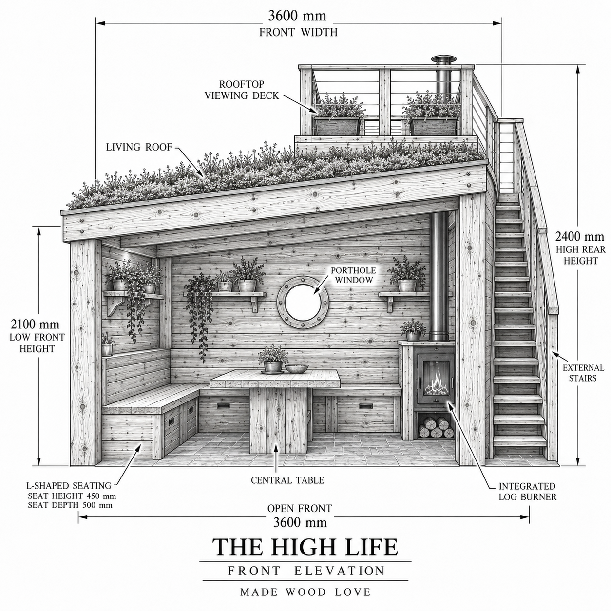 THE HIGH LIFE — FROM £7,500