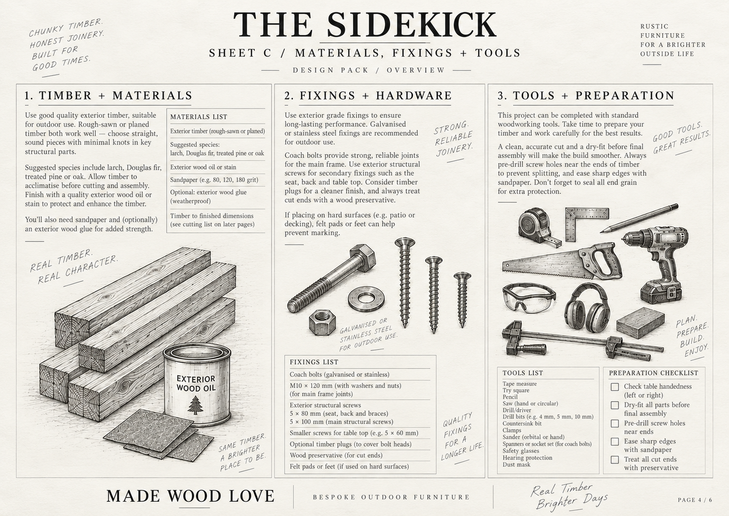 COMING SOON....THE “FINE, BUILD IT YOURSELF” PACK