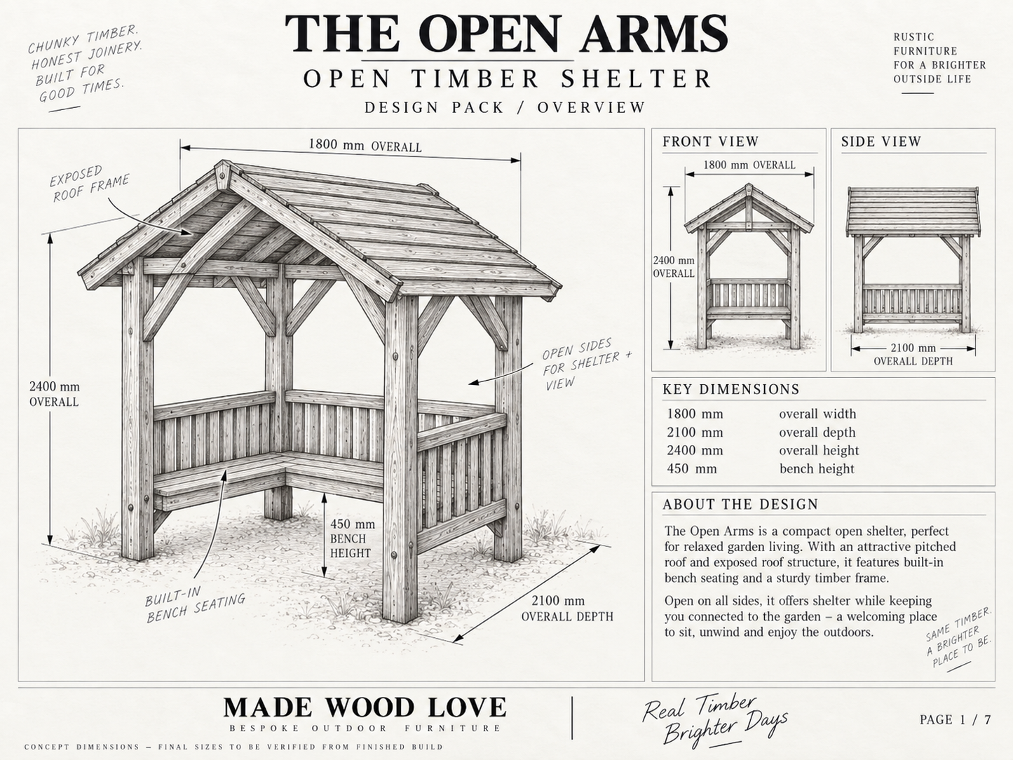 COMING SOON....THE “FINE, BUILD IT YOURSELF” PACK by Made Wood Love – photo 10 of 12