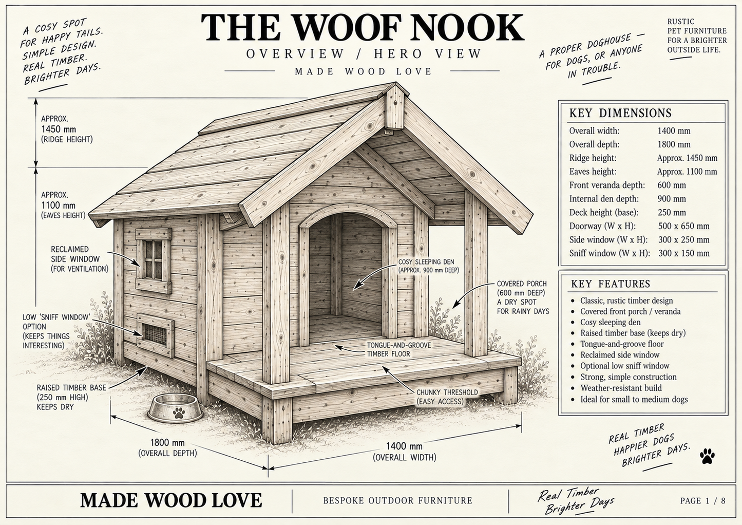 COMING SOON....THE “FINE, BUILD IT YOURSELF” PACK by Made Wood Love – photo 12 of 12
