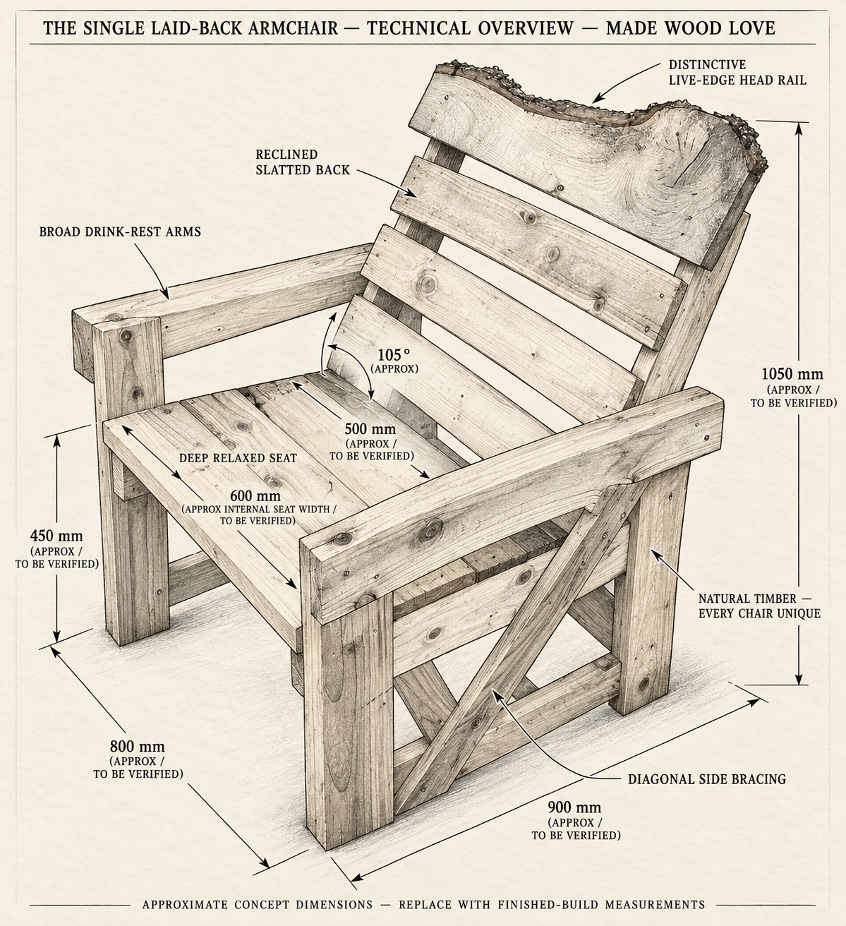 THE SINGLE LAID-BACK ARMCHAIR -£365