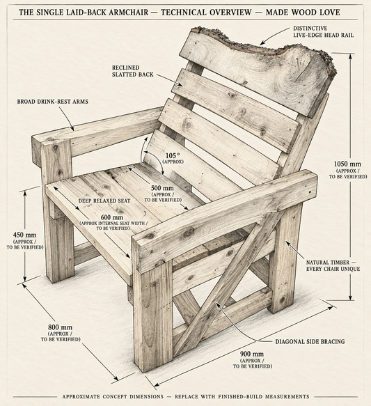 THE SINGLE LAID-BACK ARMCHAIR -£365